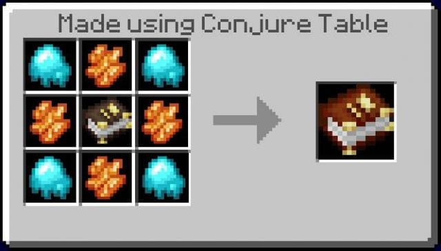 Фолиант углей