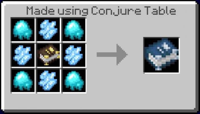 Фолиант обморожения