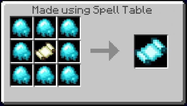 Свиток взрыва души