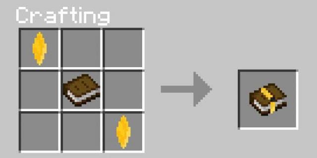 Дерево умений крафт