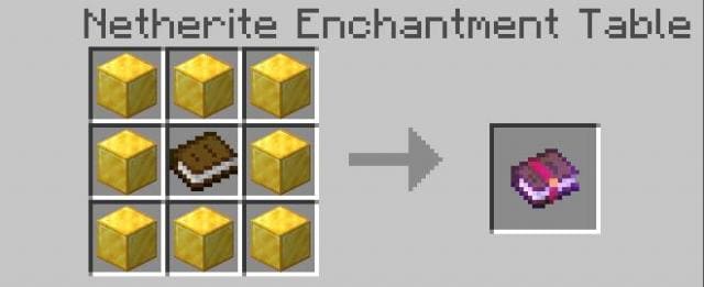 Увеличение здоровья II