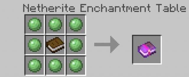 Слизневые ступни