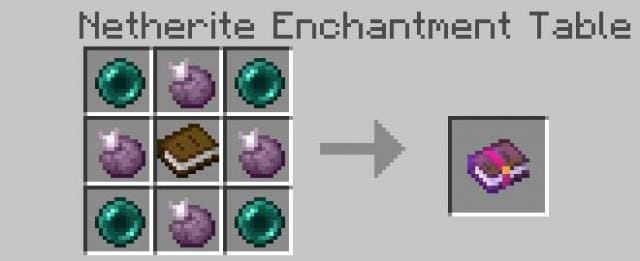 Жемчужное приседание