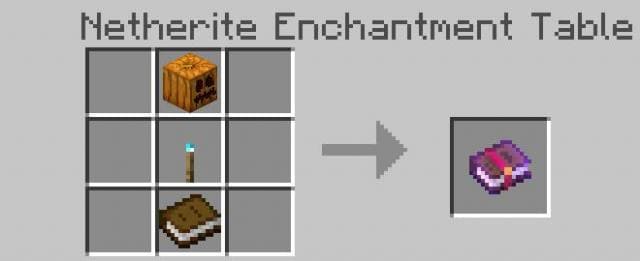 Духовное освещение