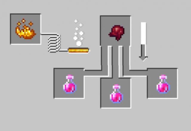 Получение зелья рассеивания