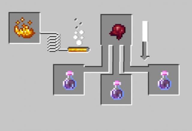 Получение зелья разложения