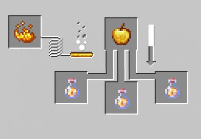 Получение целебного зелья