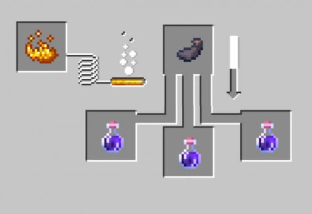 Получение зелья слепоты