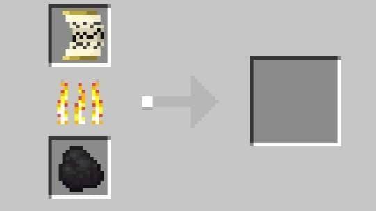 Сжигание контракта