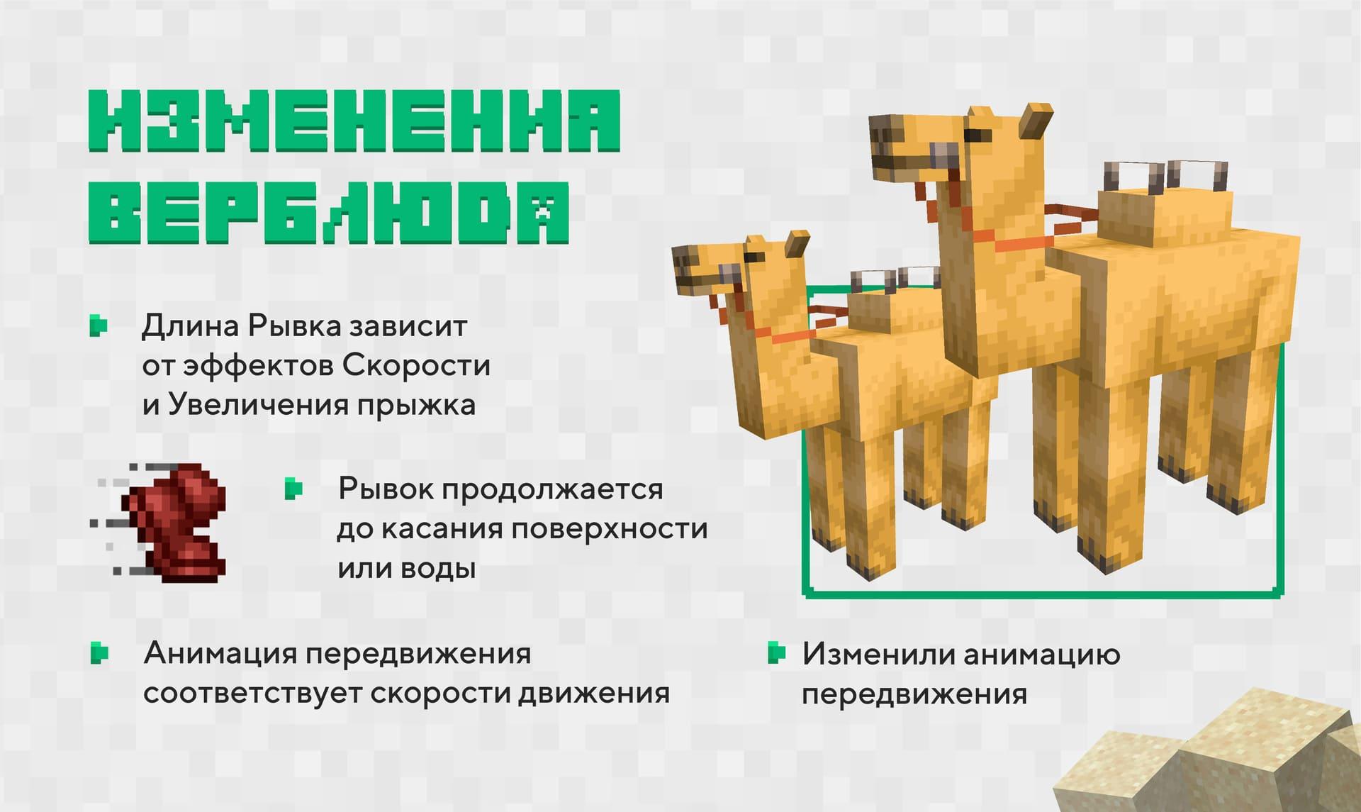 Основные изменения Верблюдов в игре