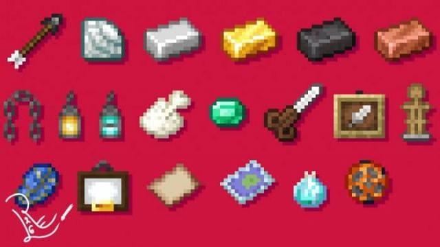 Вид предметов