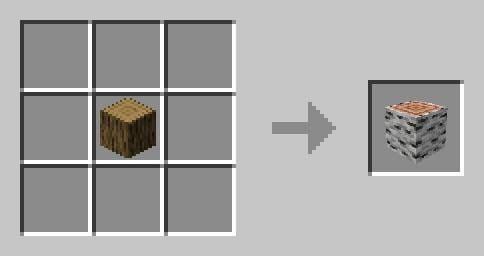 Получение древесины