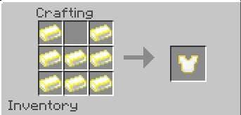 Божественный нагрудник