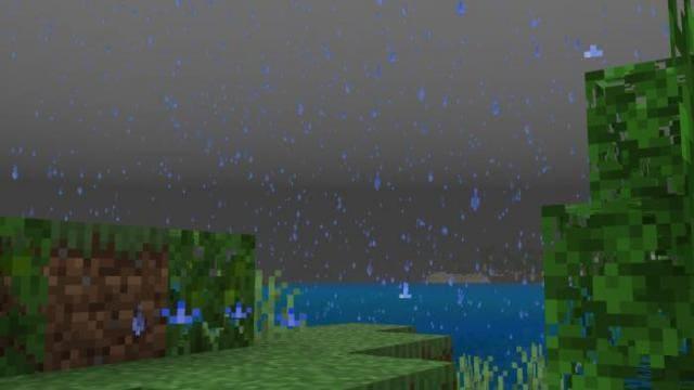 Частицы дождливой погоды