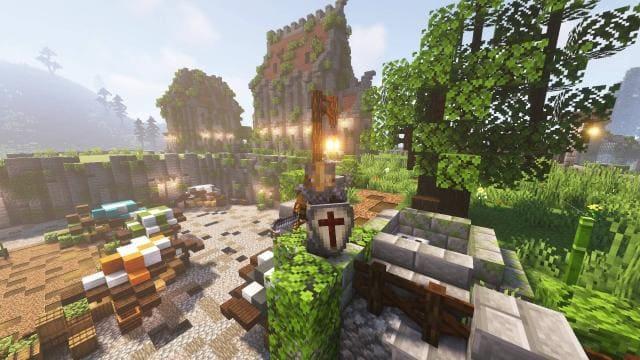 Средневековое снаряжение персонажа