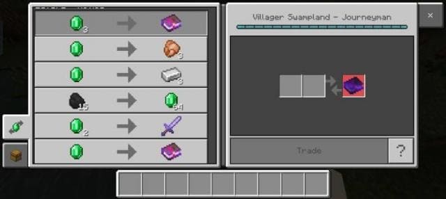 Первый уровень торговли