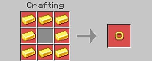 Ободок кольца Флэша