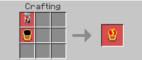 Кольца Флэша