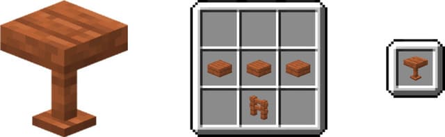 Крафт Стола