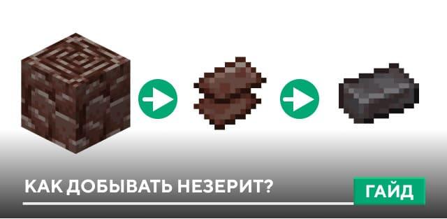 Как добывать незерит?