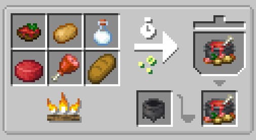 Приготовленое пищи