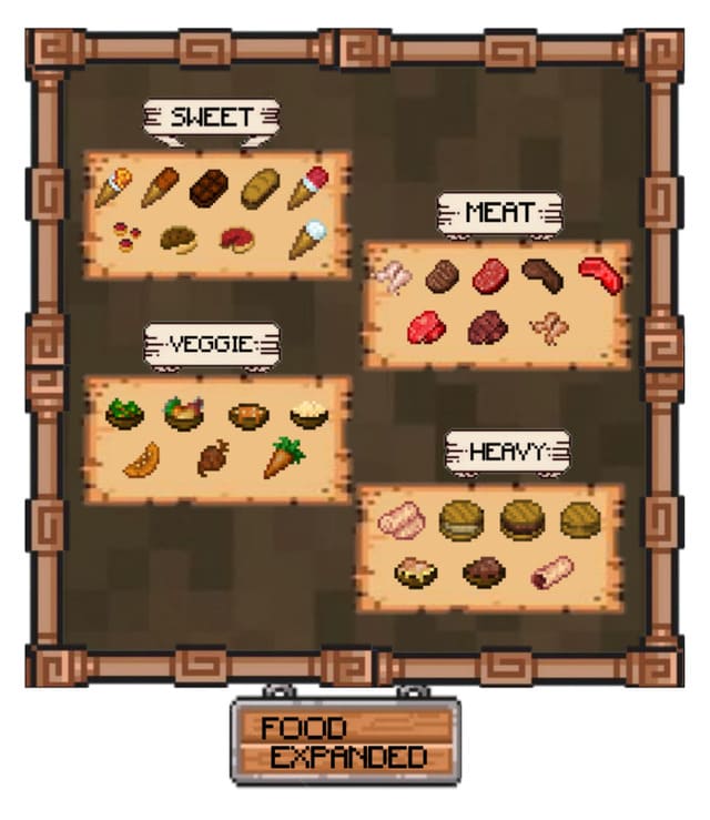 Все виды новой еды