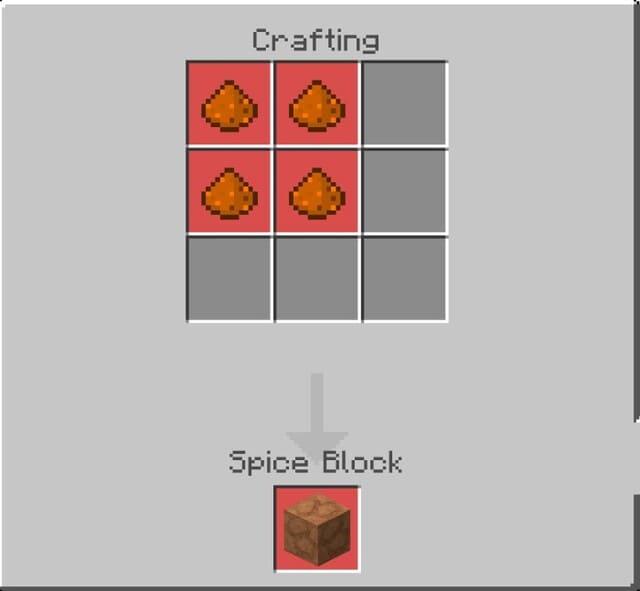 Блок специй