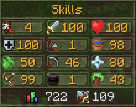 Навыки в игре