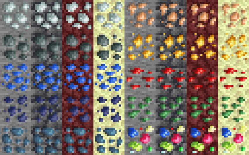 Разные виды Руды