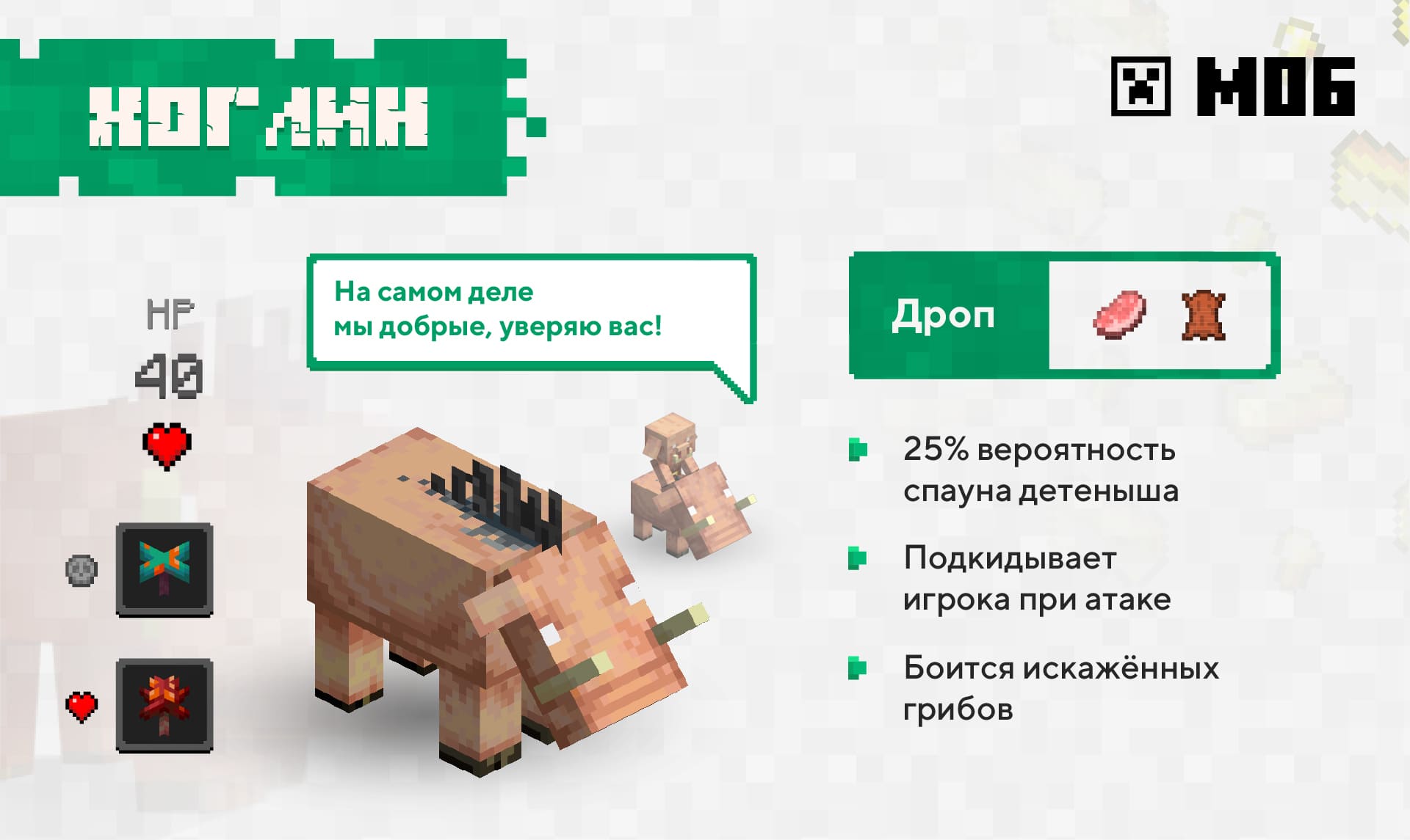 Обзор Хоглина из Нижнего мира