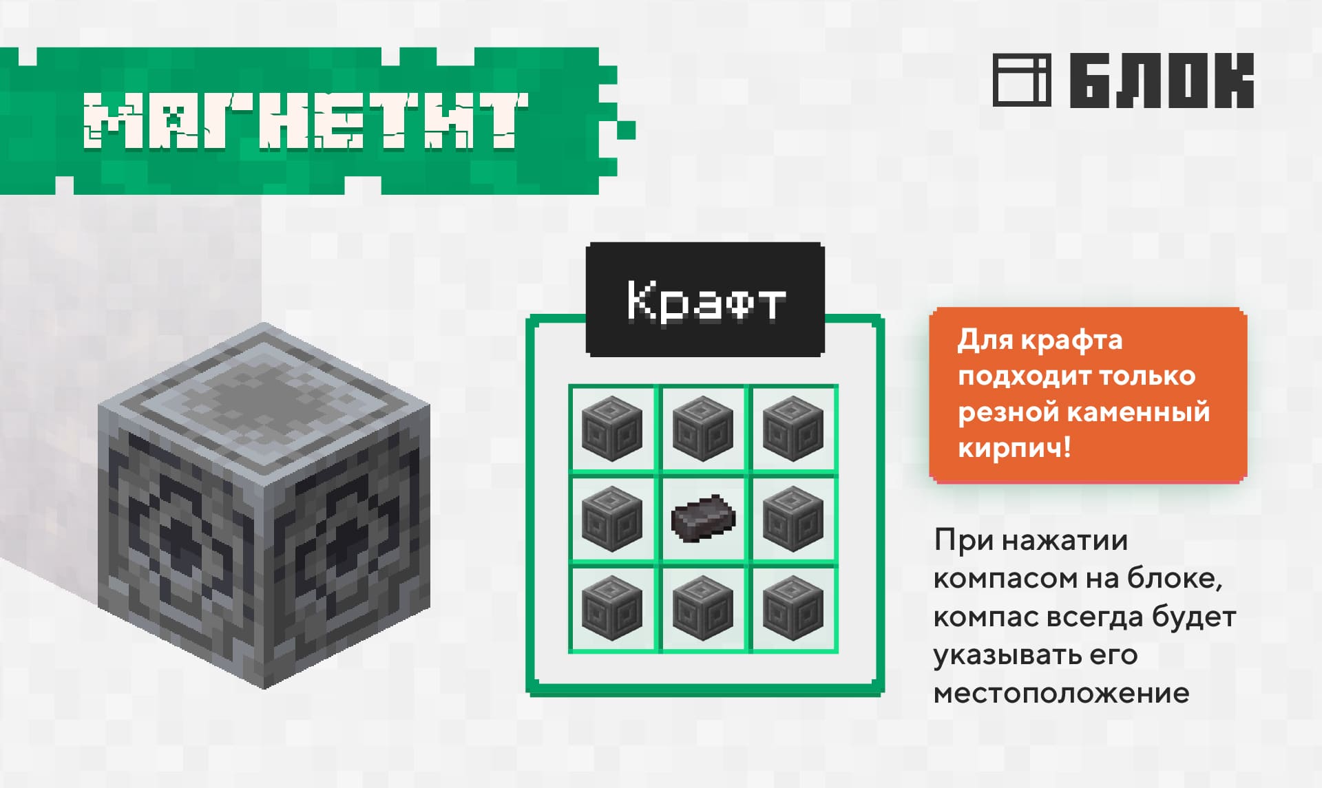 Обзор блока Магнетит