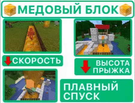 Медовый блок