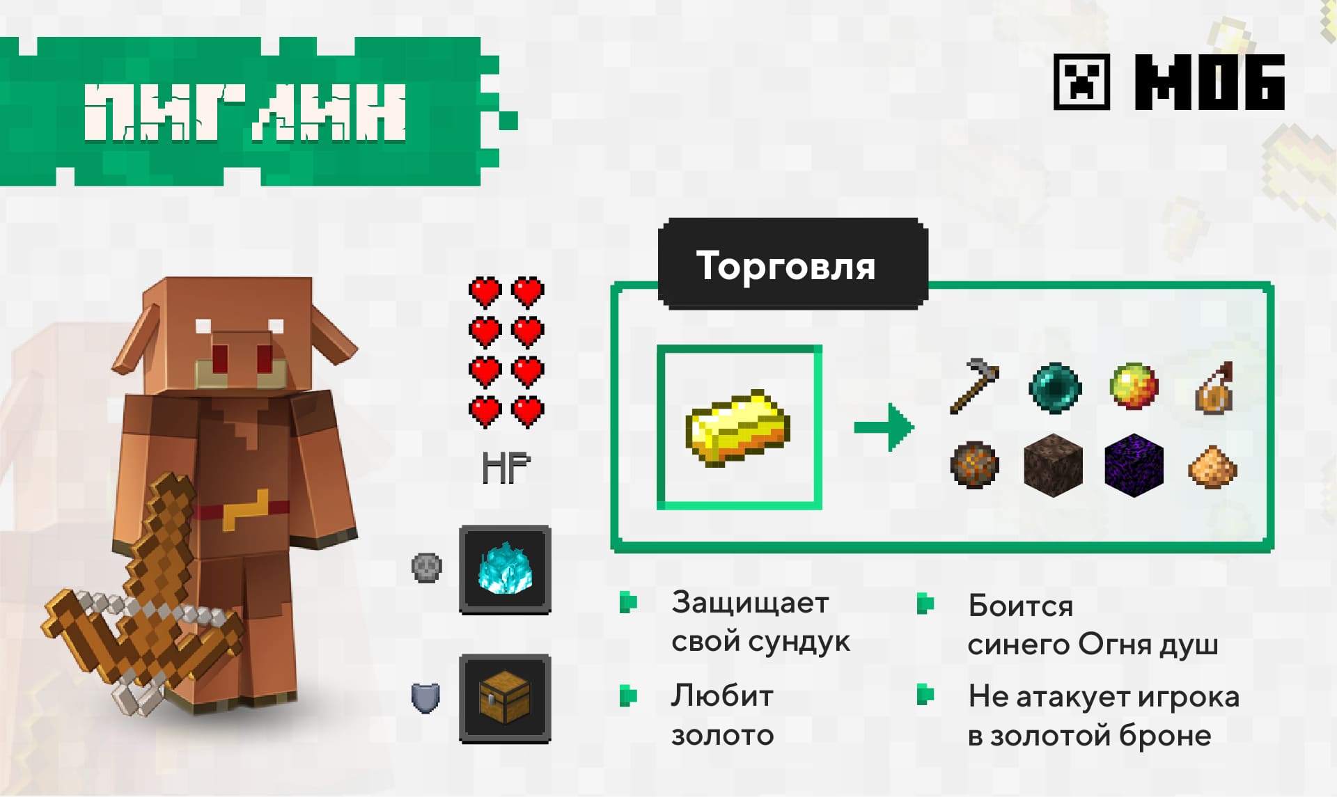 Пиглин в Нижнем мире